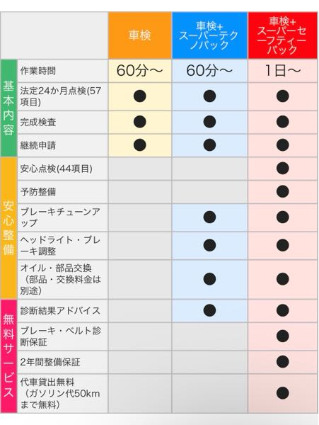 質問の画像