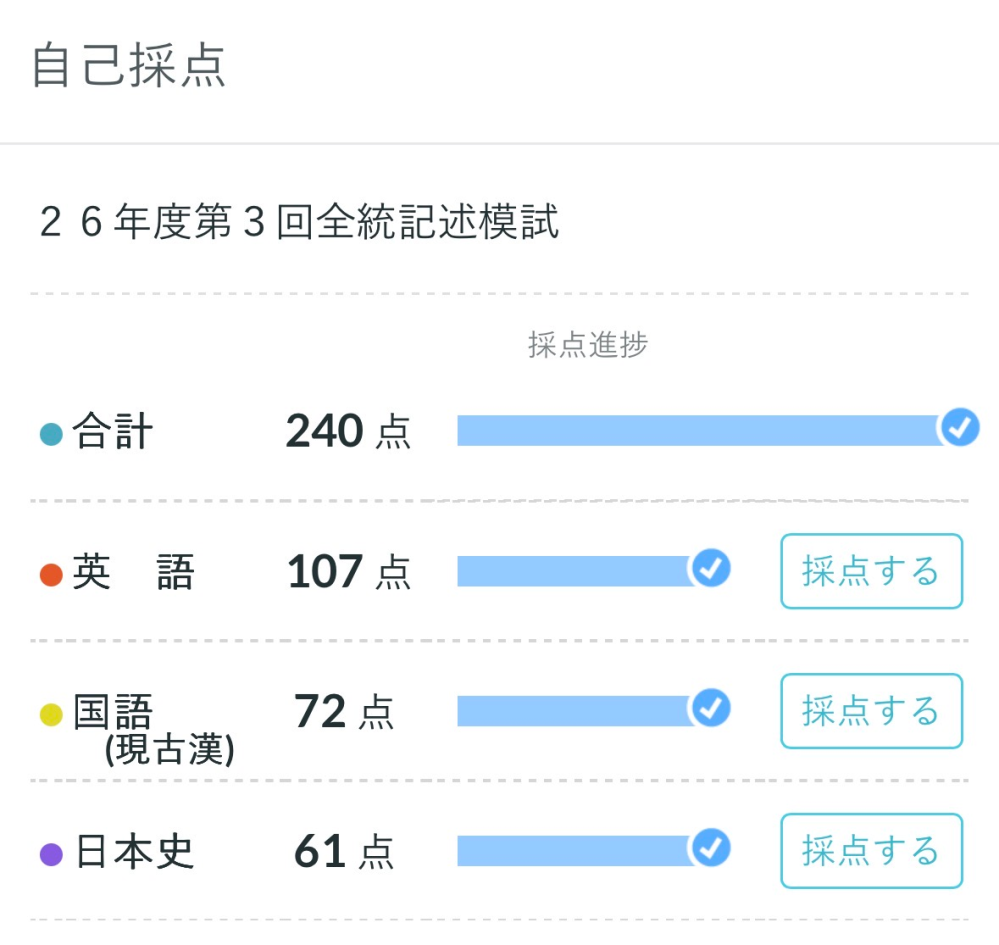 第二回記述模試の成績を見たのですが僕の受ける大学はMARCHで全て
