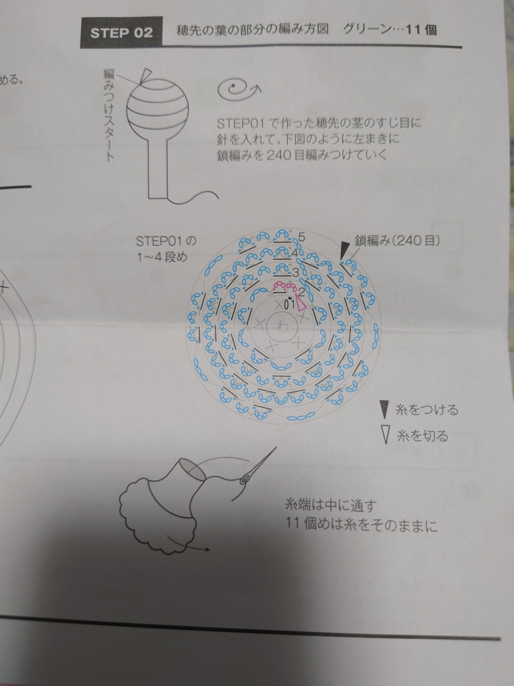 ( ◠‿◠ )ゞ　オーダー品　他の方は購入お控え下さい メルカリでオーダーをお願いされ作品が完成したのですが1日経っても