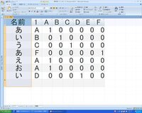 Microsoftaccessのiif関数について教えてくださいフィー Yahoo 知恵袋