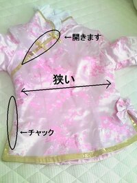 太って小さくなってしまったお気に入りの洋服をどうにかして着たい場合 Yahoo 知恵袋