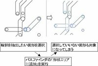 Adobeillustratorcc透明度が戻らないこんにちは I Yahoo 知恵袋