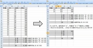 Subtotal エクセル 関数