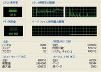 CUBASEとPCのスペックについて CUBASE LE４ で宅録を始めようとしているのですが、PCのスペックが足りないのかトラックを増やすと録音・再生時にプツプツといったノイズが入ります。
今は４トラック使っていて、１トラックはドラム音源（HALion one）と2～4トラックはベースとギターのトラックでいずれもzoomのZFX plug-in をつかっています。

使っているパソコ...