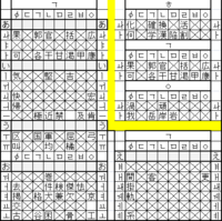 中国語 簡体字 の冯という姓は日本の漢字ではなんと書きますか 又読み Yahoo 知恵袋