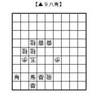 Discordのオンライン状態についてです Discordでオンライン Yahoo 知恵袋