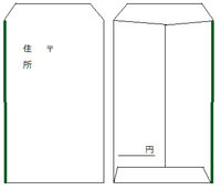 ご祝儀袋に入れるお札の向きについて 細かいことなのですが ご祝儀袋の中 Yahoo 知恵袋