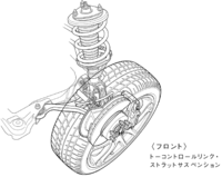 ホンダの車って以前はダブルウィッシュボーンだったと思うのです Yahoo 知恵袋