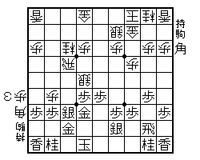 図は第２１期竜王戦第6局 羽生対渡辺の変化図です 手番は先手 Yahoo 知恵袋