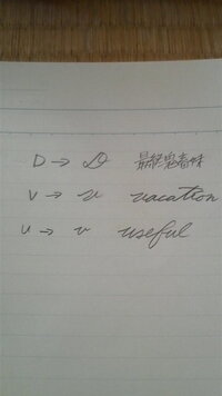 英語で 字が汚い というのはどう言えばいいのですか 英語で 字が汚 Yahoo 知恵袋