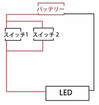 質問の画像