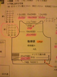 編み物で 増減なくこま編み と こま編み３目の増し目 の違 Yahoo 知恵袋