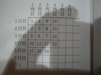 中3数学の問題ですが回答を見てもわかりません。。解説できる方