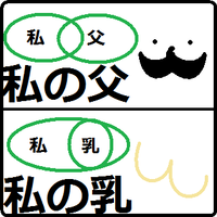 はまる のちゃんとした言葉ってどういう日本語でしょう 教えてください Yahoo 知恵袋