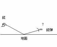 ｓｐ革命篇尾形と伊達はどちらが兄 どちらが弟 ネタバレありなので Yahoo 知恵袋