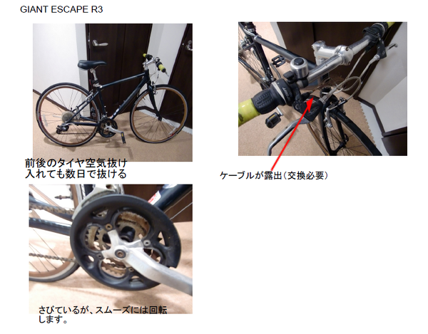 クロスバイクの修理費について教えてください。（野外に2年ほど置 