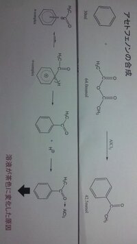 塩化アンモニウムを濃アンモニア水に溶かし さらに塩化コバルト六水和物を溶かす Yahoo 知恵袋