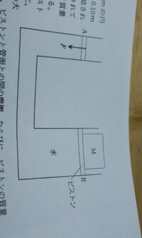 高校物理1の水圧とつりあいの問題がわかりません 図のように 半径0 05 Yahoo 知恵袋