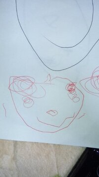 ３歳 絵が上手すぎる 何か発達系の異常があるのか 以前から不安です Yahoo 知恵袋