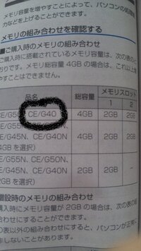 メモリ増設について 自分はfmv Deskpowerce G40とい Yahoo 知恵袋