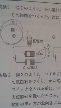 小学生の理科の模試の問題なのですが どなたか理科が得意な方 Yahoo 知恵袋