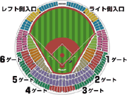 横浜スタジアムのバックネット裏は屋根がありますか また 前から何 Yahoo 知恵袋