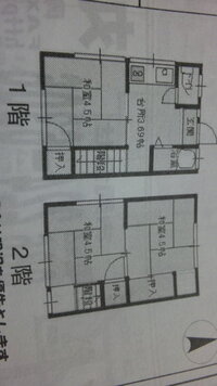 都営住宅南千住4丁目アパートに住んでいる方 4dkの間取り図を教えてください Yahoo 知恵袋