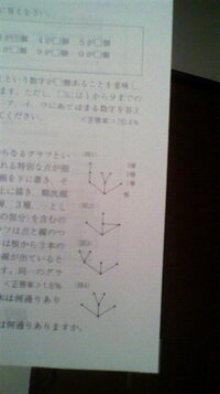 数学の問題です 数学検定準2級の問題です 問 根付き木 Roo Yahoo 知恵袋