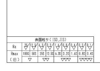 表面 粗 さ 図面