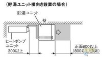 エコキュートの設置スペースはどれくらい必要ですか 家の外壁と塀の間 Yahoo 知恵袋