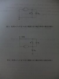 汎用ロジックｉｃの実験について質問です 出力電流ー出力電 Yahoo 知恵袋