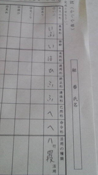 Yahoo!知恵袋500枚!! 高校 古典 動詞活用 について
私は高校生なのですが、古典の動詞活用の変化がよくわかりません。
そこで教えていただきたい動詞があるので、↓の画像の『いふ』を参考にしていただき、