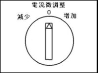 溶接について クレーターの電流 電圧の数値を 送給機側の電流 電 Yahoo 知恵袋