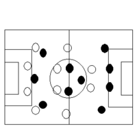 サッカーのフォーメーションについて意見をください ある日 Yahoo 知恵袋