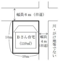 最大建築面積の求め方を教えてください 教えて 住まいの先生 Yahoo 不動産