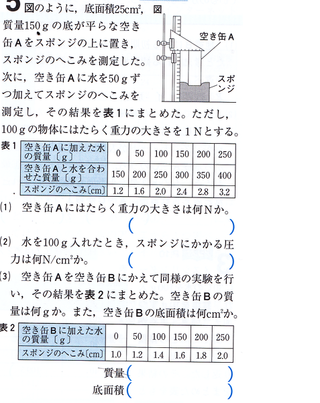 英語で 立方センチメートル