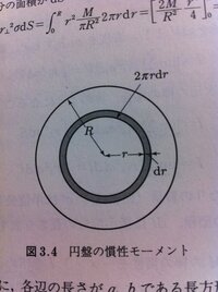 物理の問題で 質量m 半径r円盤の中心を通り 円盤の面内にある回転軸の周 Yahoo 知恵袋