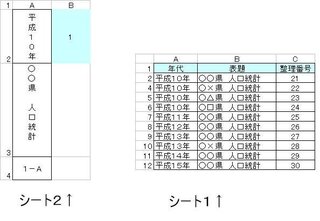 エクセルで背表紙が自動入力できるようにしたいです エクセルの関数に Yahoo 知恵袋