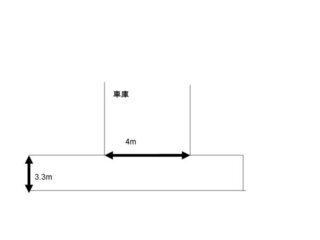 下記の様な駐車場にはどのくらいの大きさの車まで駐車可能でしょうか 車の運 Yahoo 知恵袋