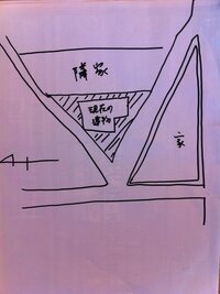 親から譲り受ける三角形の土地に家の建築を検討している者です 風 Yahoo 知恵袋