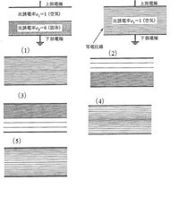 なぜ女子はブログに左右反転の写真を載せるのですか 女性アイドルな Yahoo 知恵袋