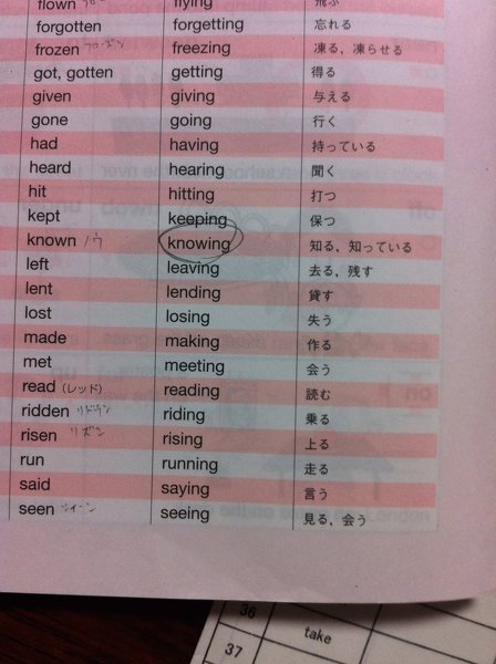 Know の現在進行形が 今使っている教材の 不規則動詞活用表 と Yahoo 知恵袋