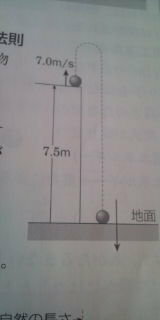 鉛直投げ上げと力学的エネルギー保存の法則

地上7.5mの高さの地点から、質量2.0kgの物体を7.0m/sの速さで鉛直上向きに投げ上げた。重力加速度の大き さを9.8m/s2とする。
①投げ上げた地点を重力による位置エネルギーの基準面とするとき、投げ上げた瞬間に物体がもつ力学的エネルギーは何Jか

②物体が達する最高点の高さは、投げ上げた地点から何mか。

③物体が地面に衝突する直前の速さ...