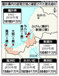 若狭湾はリアス海岸ですね 若狭湾は日本海側では珍しい大規模なリアス式 Yahoo 知恵袋
