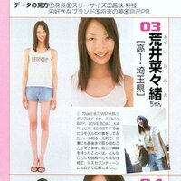 菜々緒 さんて整形なんですか 雑誌ｾﾌﾞﾝﾃｨｰﾝに応募した時の写真があ Yahoo 知恵袋