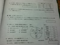 中２家庭科 中２家庭科でカロリー計算の仕方を教えてください 分か Yahoo 知恵袋