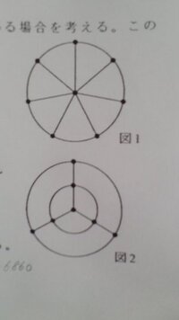 例えば1234の組み合わせで何通りあるか その組み合わせの配列数を簡単に知 Yahoo 知恵袋