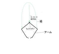 自作クレーンゲームについて 画像のような構造でもアームはちゃんと開閉 Yahoo 知恵袋