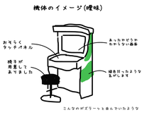 以前秋葉原のヨドバシカメラに行った時に 店頭でフォトブックを作成できる機 Yahoo 知恵袋