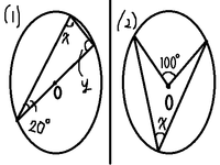 中2 数学の問題 次の図で、∠x, ∠yの大きさをそれぞれ求めなさい。